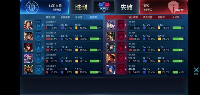 的决策质量 的决策质量