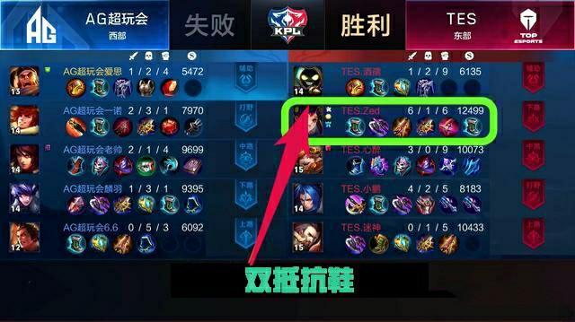 上层引擎适